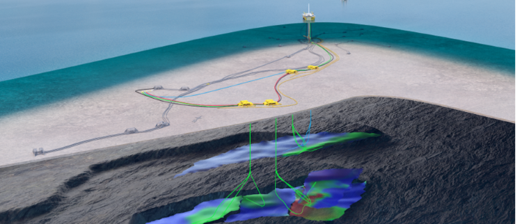 Rendering of Fram Sør subsea development with pipelines and subsea structures connected to an offshore platform.
